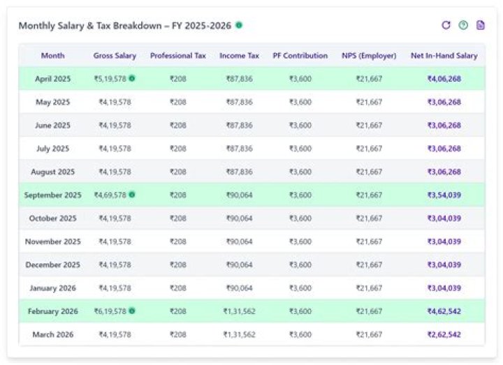 Adam Engel Salary: How Much Does he Make?