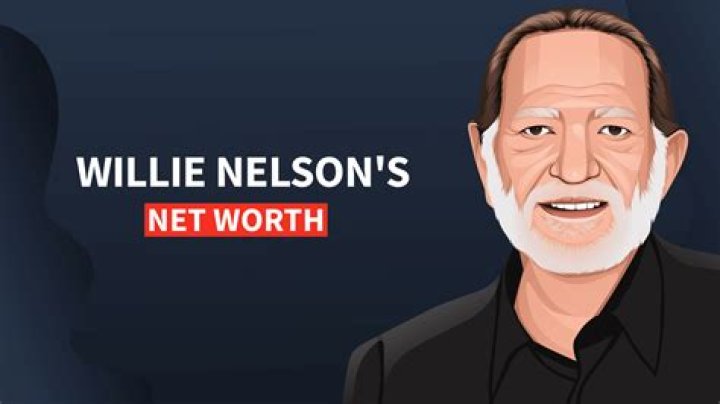 Craig T. Nelson net worth: How much is Craig T. Nelson worth?