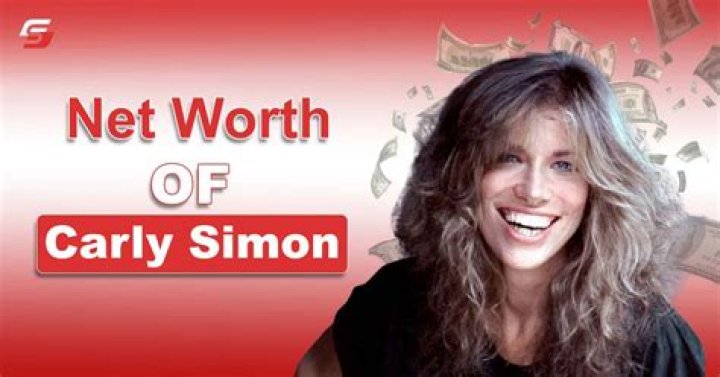 Herbert Simon Net Worth, Income, Salary, Earnings, Biography