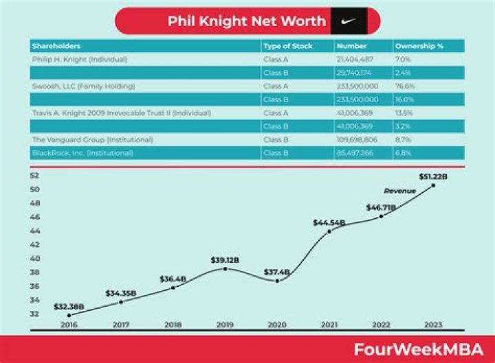 How Much Money Does Sterling Knight Make? Latest Sterling Knight Net Worth Income Salary