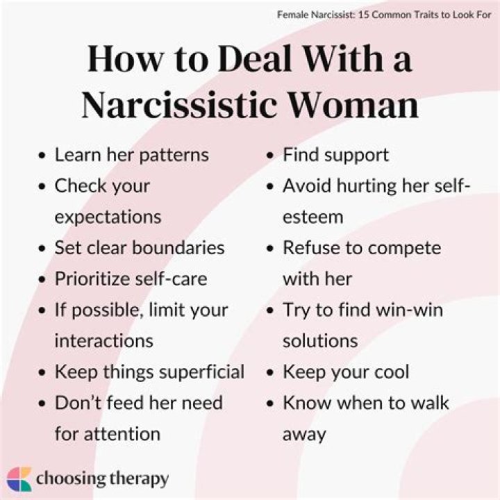 How to spell narcissist
