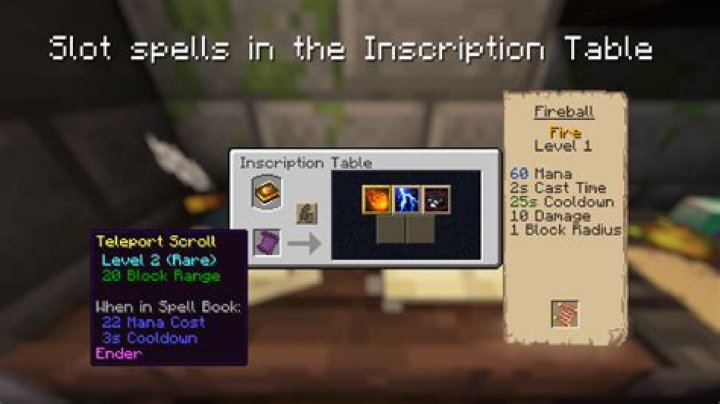 How to spell offered