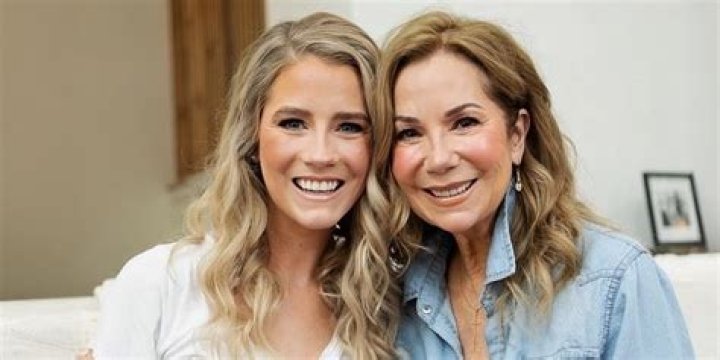 Rose Costa: Relationships, Modelling & Net Worth