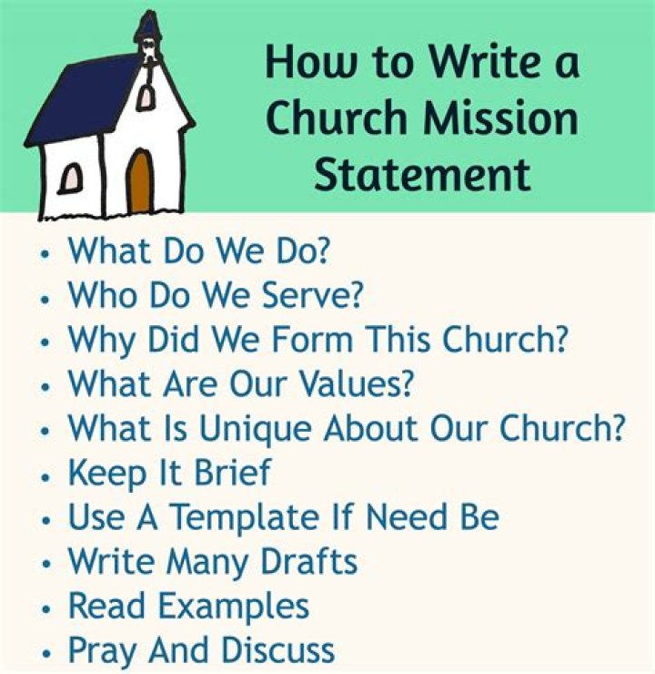 Which is the main purpose of a mission statement